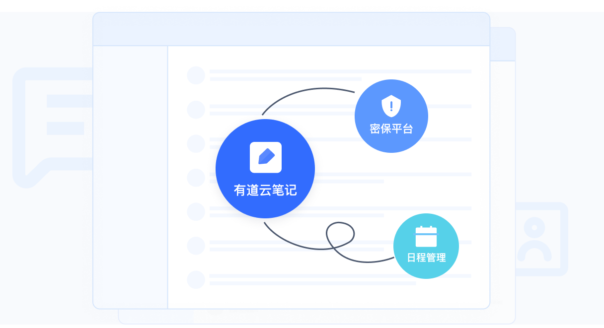 系统集成支持