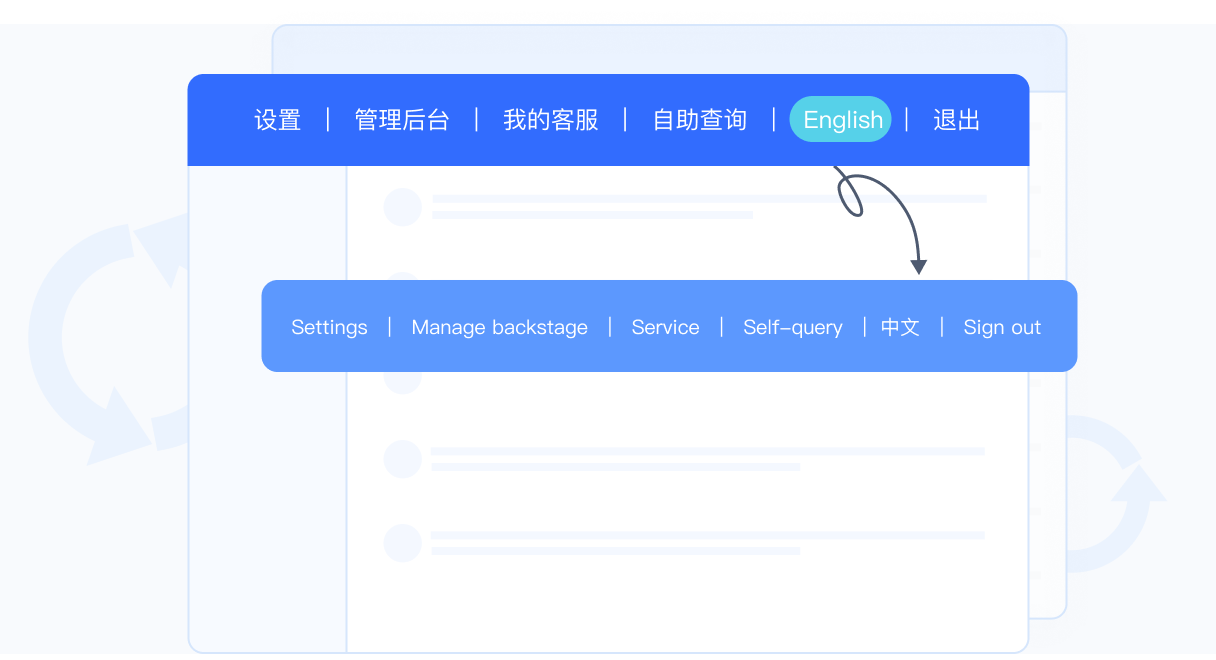 多语言的邮箱版本