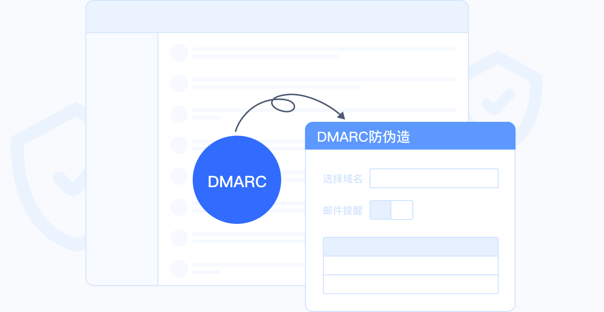 精准反垃圾安全保障