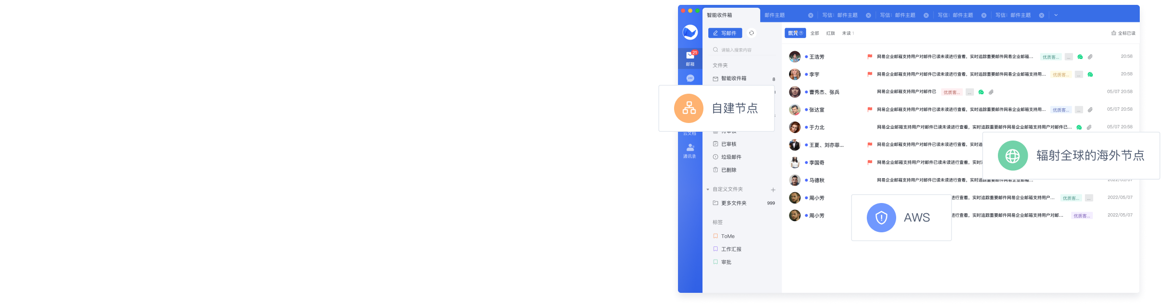 多节点服务全球