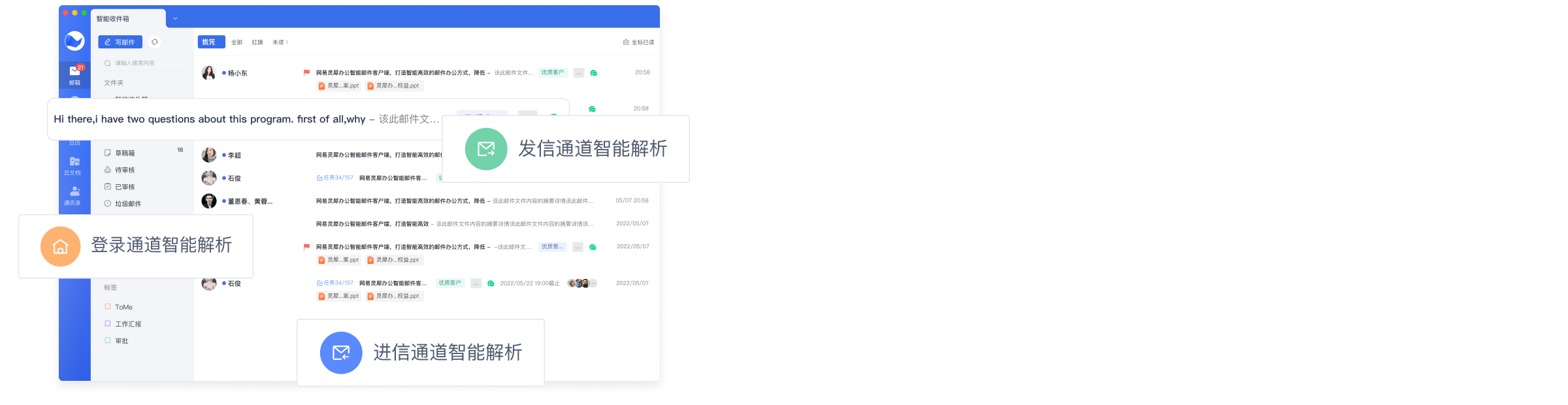 全球智能解析