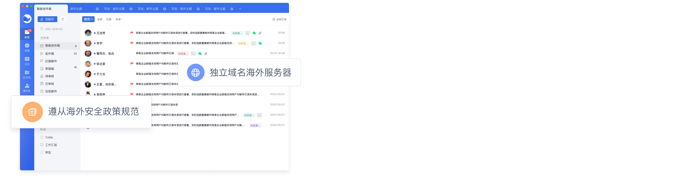 海外风险规避