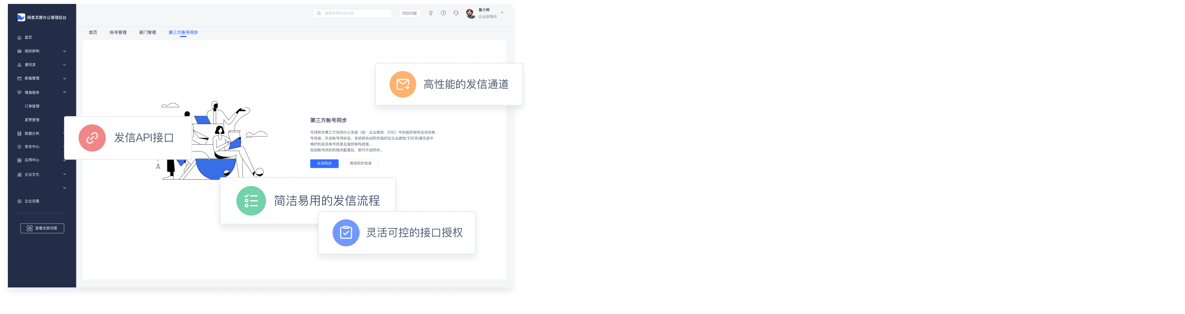 完备的API接口
